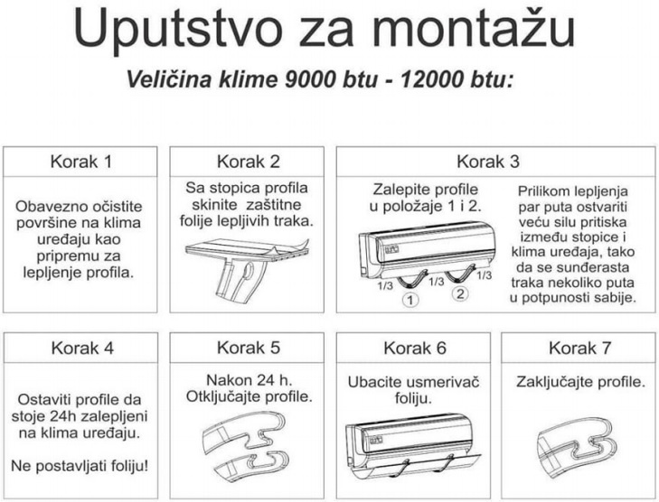 usmerivač vazduha klime - uputsvo za montažu